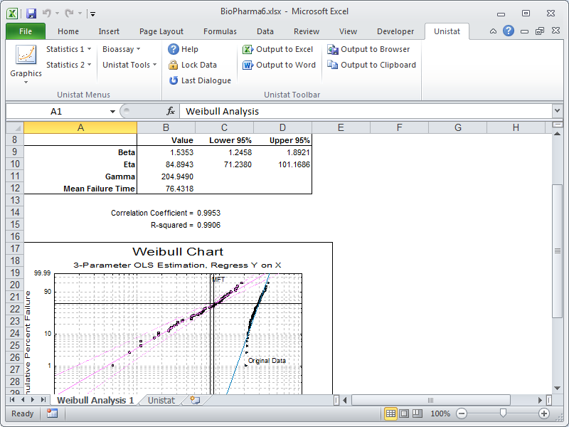 free statistical software for excel